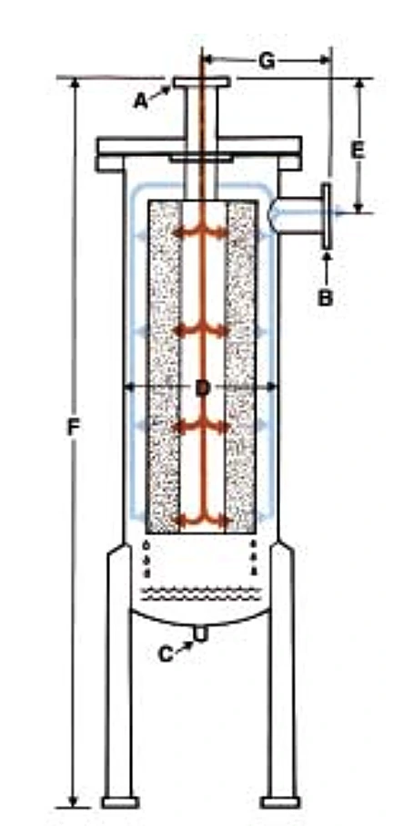Schéma coté d’encombrement de la fiche technique