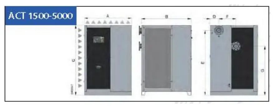 Sécheur d'air réfrigéré Purestream ACT VS (vitesse variable) — Schéma coté d’encombrement