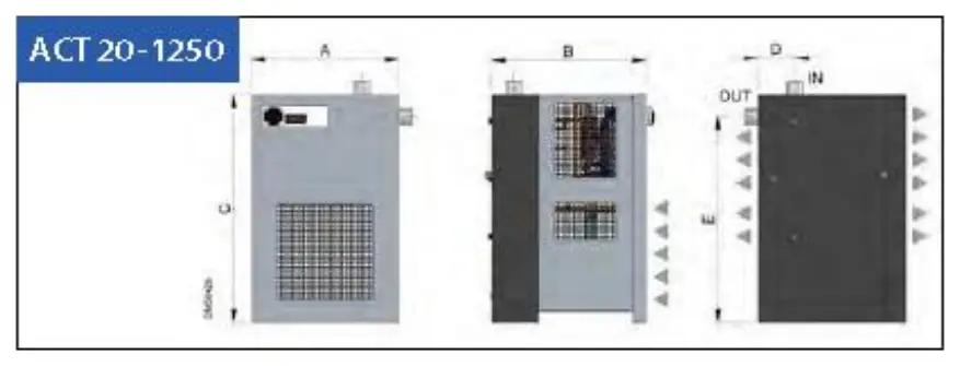 Sécheur d'air réfrigéré Purestream ACT — Schéma coté d’encombrement